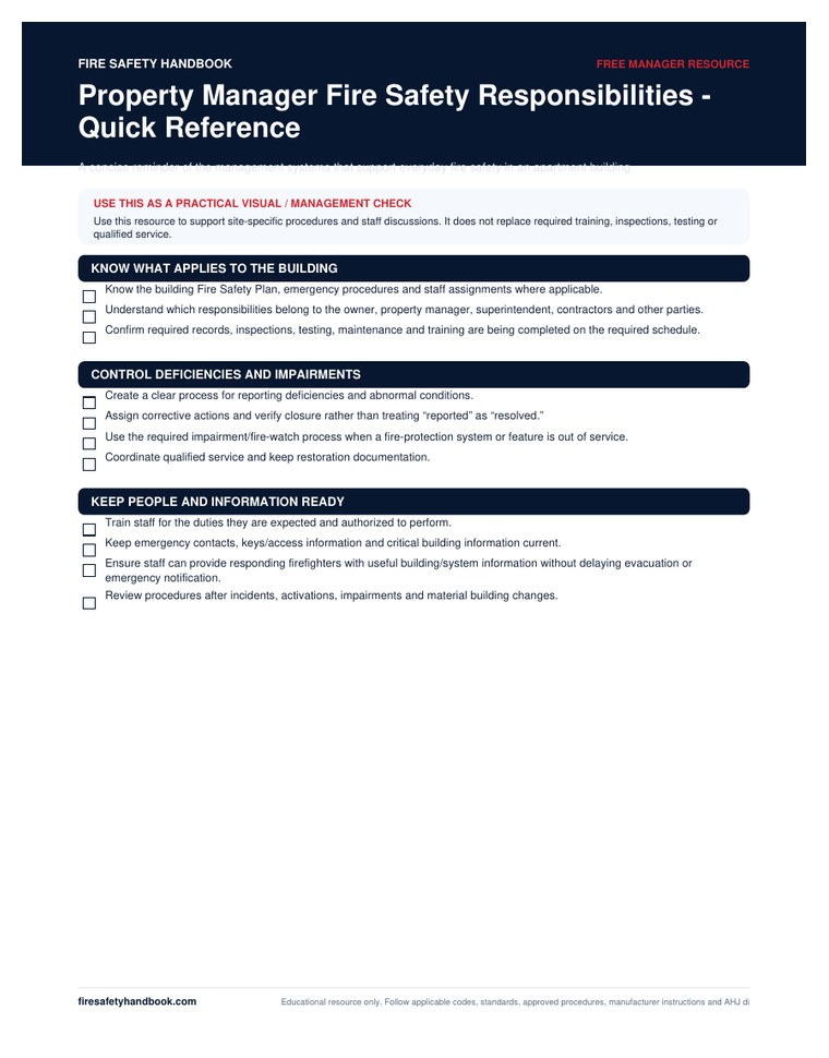 Property Manager Fire Safety Responsibilities preview
