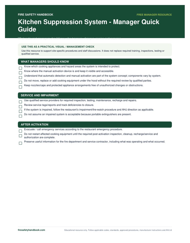 Kitchen Suppression System Manager Guide preview