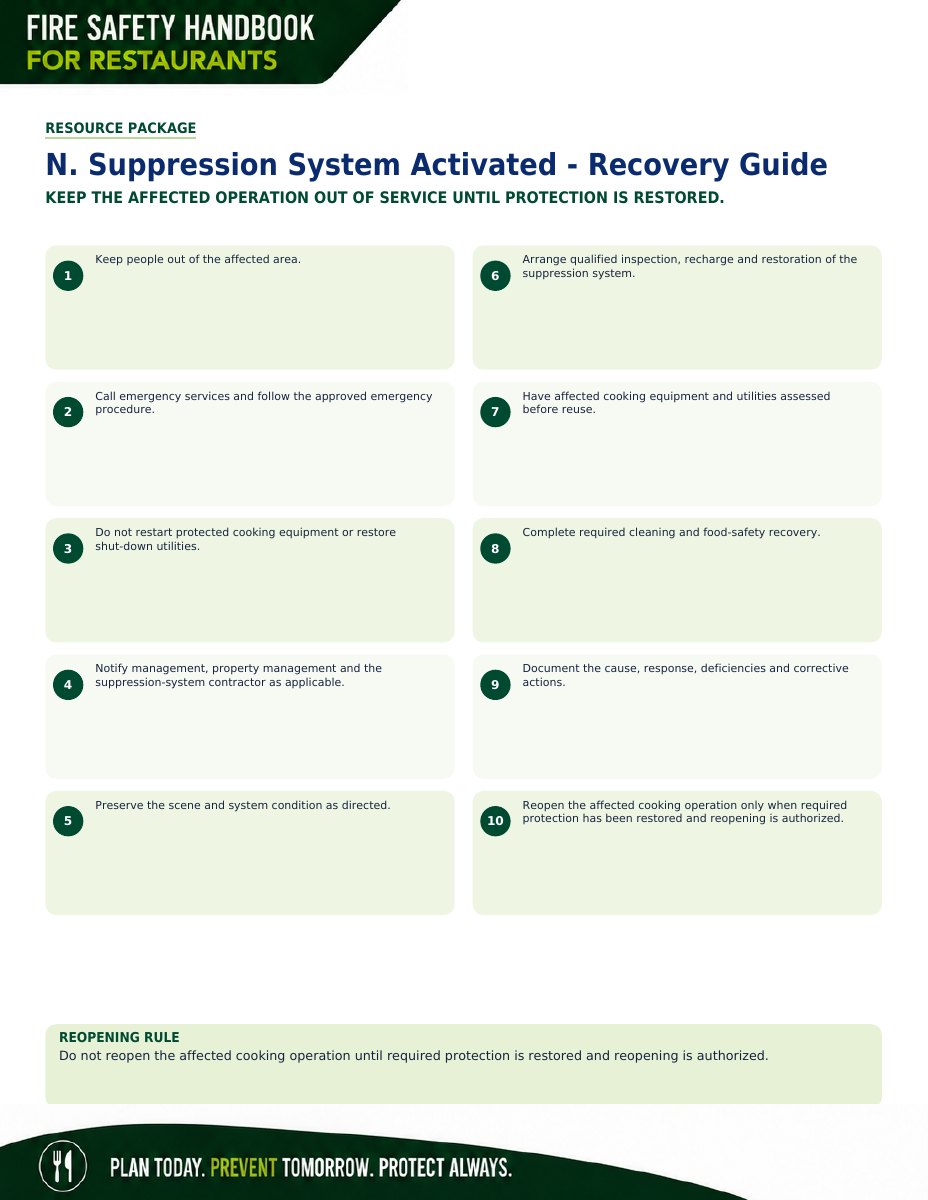 Manager fire-safety inspection checklist preview