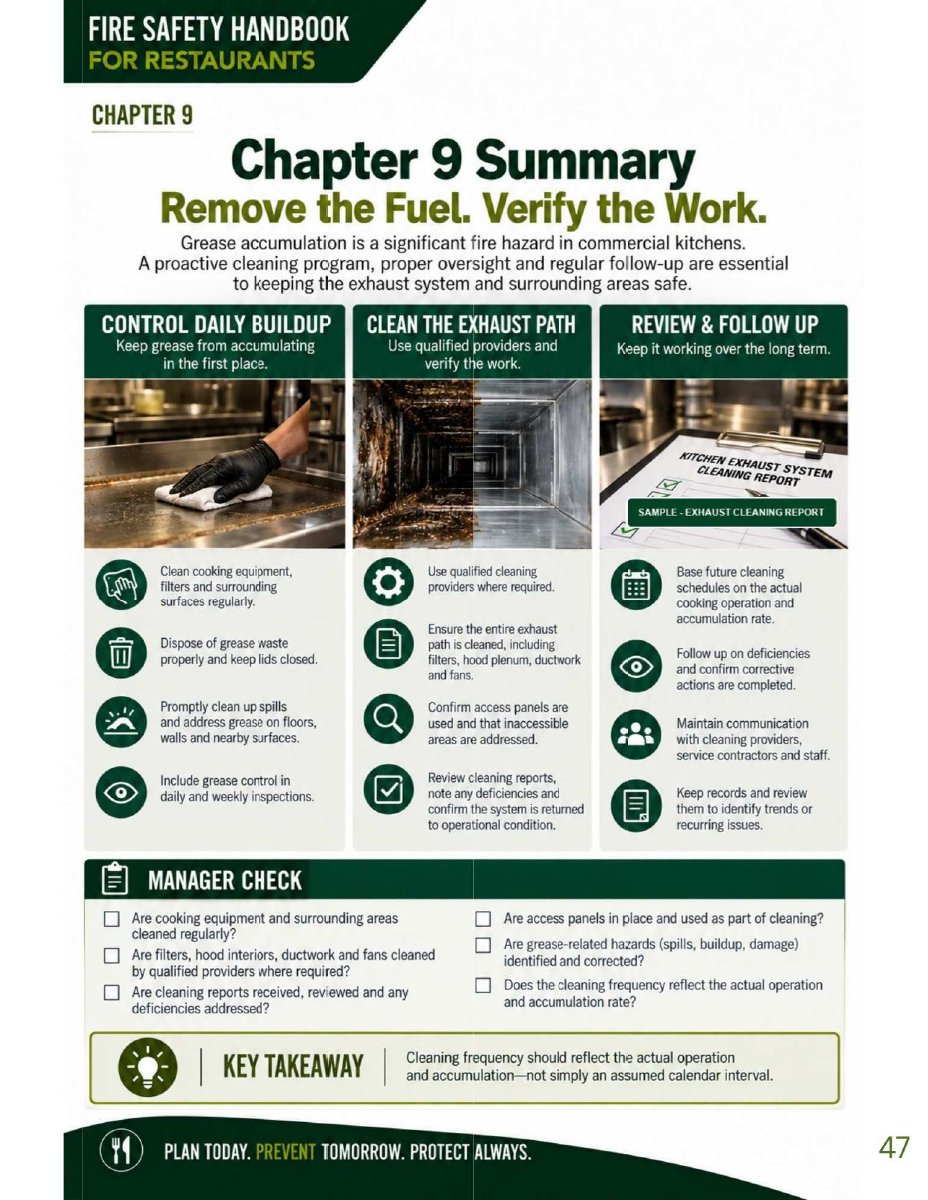 Restaurant Fire Safety Handbook grease accumulation and cleaning page